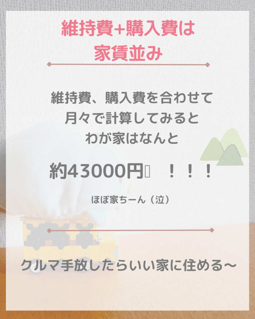 月々の車の費用